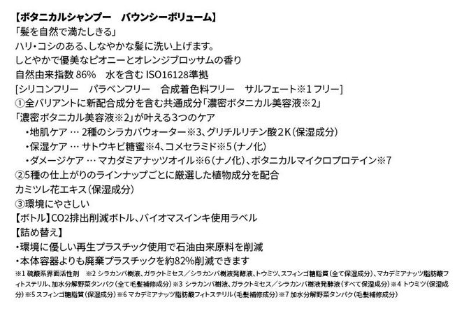 《訳あり》BOTANIST ボタニスト ボタニカル シャンプー 単品【バウンシーボリューム】 （詰替）4個 [ボタニスト BOTANIST おすすめ 人気 サラサラ しっとり ボリューム まとまり ぼたにすと 頭皮ケア ダメージ ストレート うねり ダメージ補修 美容 詰替え]|10_ine-150401bs