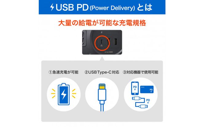 丸形ＵＳＢタップ６個口ＰＤ２０Ｗ　WLS-R6322BUC(BK) 272183_AZ225