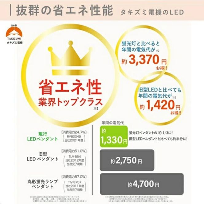 タキズミ LED リモコン ペンダントライト GVNR12097 和風 12畳 名張市