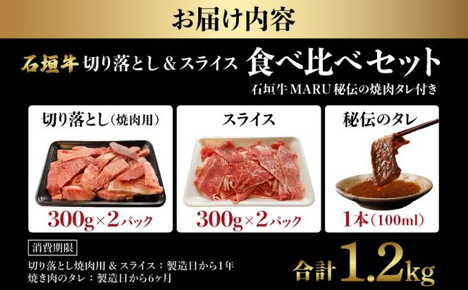 【2025年11月以降順次発送】希少な特選石垣牛をご家庭で！！切り落とし焼き肉用とスライスの大満足食べ比べ 合計1.2kg &石垣牛 MARU秘伝の焼肉タレ100ml×1本