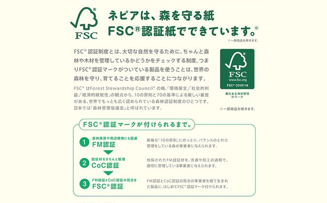 ネピア ネピネピ トイレットロール 2倍巻 12ロール ダブル×6パック
