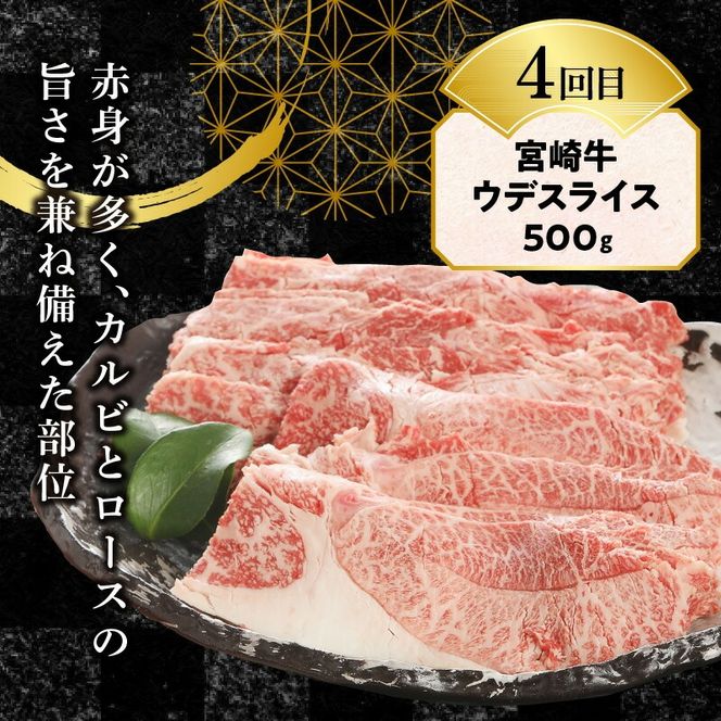 【6ヶ月定期便】宮崎牛食べ比べスライス N0147-YG0246