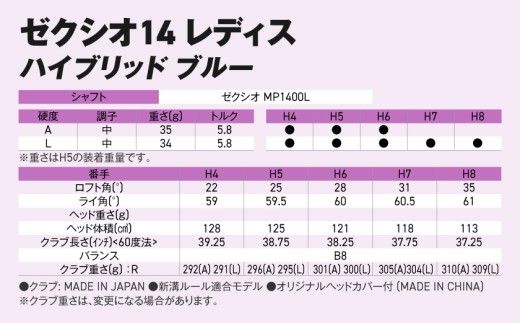 ゼクシオ 14 レディス ハイブリッド ブルー《2025年モデル》ゴルフボールセット_GX-C703 _(都城市)
