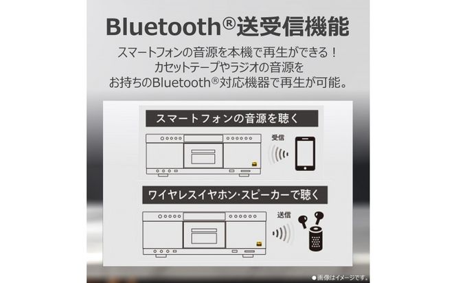 AUREX ハイレゾ対応SD/USB/CDラジオカセットレコーダー AX-KCR90(S) 141305_KV167