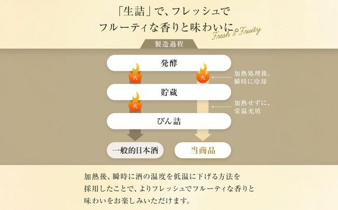【月桂冠】日本酒 大吟醸生詰 300ｍL×5本｜京都 日本酒 人気セット おすすめ [ 自社酵母使用 フルーティ りんごのような吟醸香 人気 おすすめ お酒 晩酌 日常使い ご自宅用 ギフト プレゼント お取り寄せ 通販 送料無料 ふるさと納税］ 261009_B-NP33