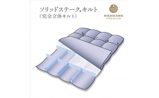 【nishikawa/西川】羽毛ふとん/ポーリッシュホワイトグースダウン90％/シングル/配色ブルー【P265W】（滋賀県　近江八幡市）