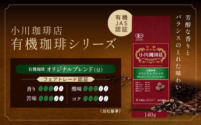 小川珈琲直営店 有機珈琲 オリジナルブレンド(豆)140g｜京都 コーヒー 人気ブランド コーヒー豆［ OGAWA ブレンドコーヒー 5種類 世界が認める本物の味わい 贅沢 おすすめ ギフト プレゼント 贈答 お取り寄せ 通販 送料無料 ふるさと納税 ］ 261009_A-CA029VC01