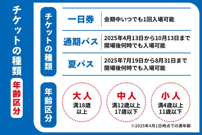 大阪関西万博 通期パス 大人 (満18歳以上の方の入場チケット) 2025年4月13日から2025年10月13日まで、何度でも入場可能。｜大人通期パス 万博 チケット EXPO 2025 [2233]