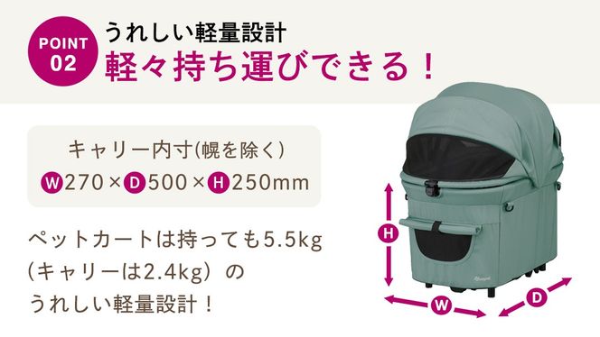 ＼選べるカラー／【コムペット】 ミリミリ キャリー （ グリーン / ブルー / ベージュ / レッド ） 小型犬用 ペットカート combi コンビ キャリーセパレートタイプ 軽量コンパクト 軽量 通気性 清潔 コンパクト収納 自動収納ペットカート 2WAY 犬用カート 犬用バギー ペットキャリー 4輪ペットカート折り畳み可能 折り畳み式 小型犬 多頭 耐荷重15kg