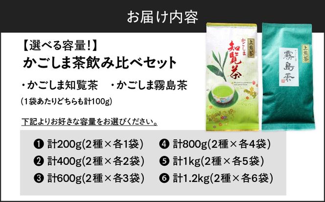 ＜選べる＞かごしま茶飲み比べセット 2袋～12袋セット　K346-009_SKU