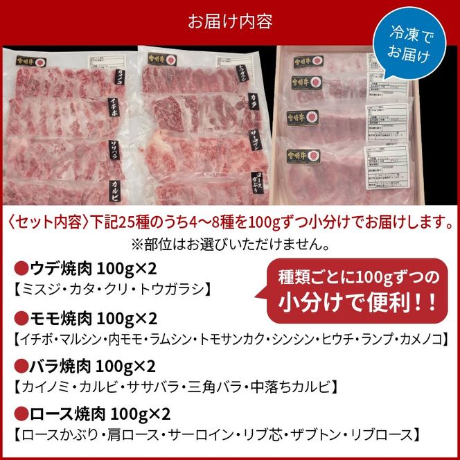 宮崎牛焼肉食べ比べ4種～8種盛り 合計800g　N0140-YC523