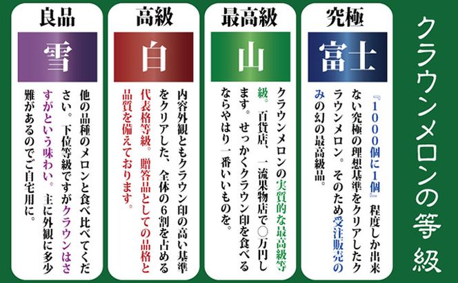 数量限定！『クラウンメロン 山等級 ”極みメロン” 2玉』 【桐箱入】 人気 厳選 ギフト 贈り物 デザート グルメ 果物 袋井市 果物類 メロン青肉 フルーツ 