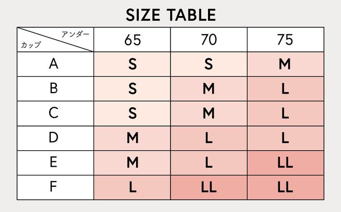 【ウンナナクール】364 コットン 1枚＜Sサイズ＞ピンク｜京都 ワコール インナーブランドノンワイヤーブラ 人気［ 毎日つけたい ラクときれいを叶えるノンワイヤーブラジャー 人気 おすすめ 下着 レディース 肌着 ギフト プレゼント お取り寄せ 通販 送料無料 ふるさと納税 ］ 261009_A-KV006VC01F