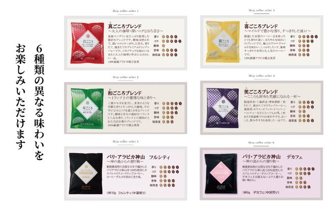 G1250 【スピード発送】コーヒーギフトセット 吉田珈琲本舗