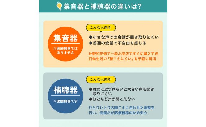 集音器　イヤリスチャージ　イヤホン型両耳　AS-E003 272183_AZ184