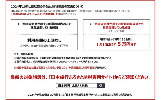 【O02048】大分県大分市 日本旅行 地域限定旅行クーポン 【15,000円分】