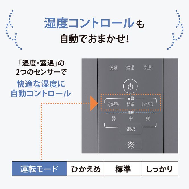 象印 スチーム式加湿器 EEDF50-WA ホワイト 272183_AK97