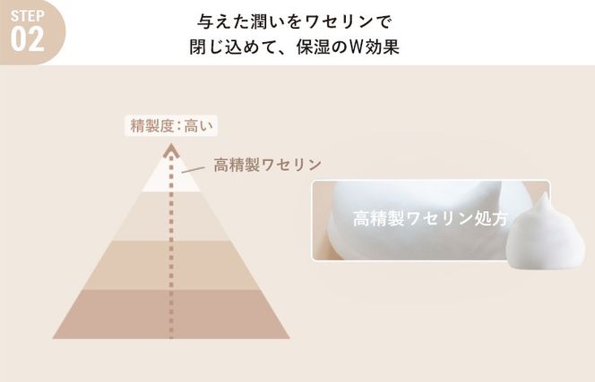 G5579 【スピード発送】HADAJOY 保湿ワセリン泡タイプ 130g【スキンケアベビークリーム セラミド配合 パラベンフリー 無着色 無香料】