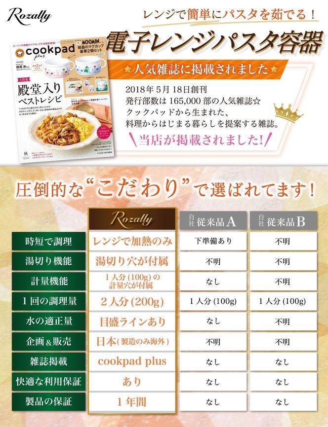 【雑誌掲載モデル】 電子レンジパスタ容器 【kw0286-0028】