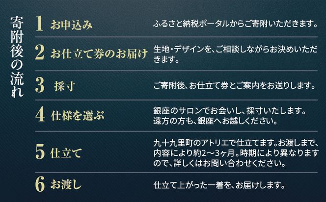 ザ・クロークルーム オーダースーツ、オーダージャケットお仕立券3万円分 【寄付額10万円】メンズ ファッション ブランド カシミヤ 服 ビジネス 贈答 ギフト チケット 高級 お祝い 高級スーツ オーダーメイド 記念日 男性  