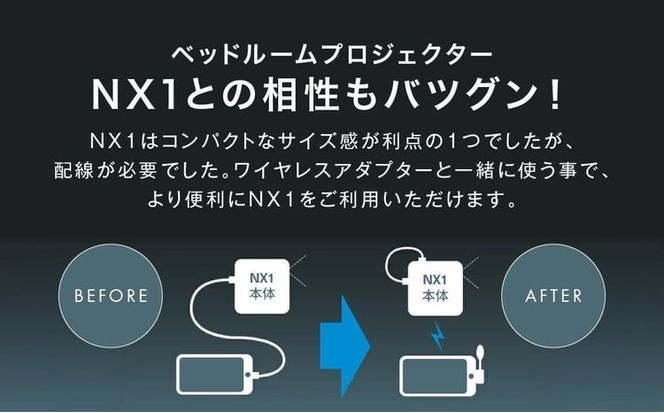 HDMIワイヤレスアダプター　USB-C タイプ（iPhone/スマホ用）
