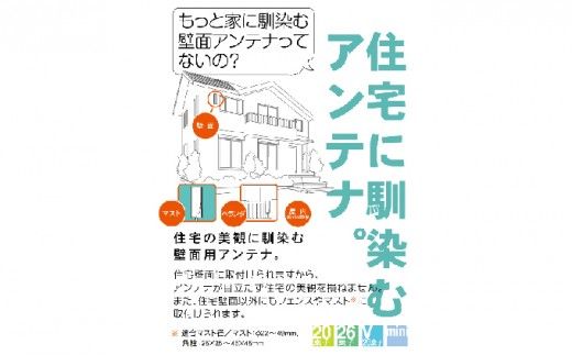 地デジアンテナ スカイウォーリーミニ ブースター内蔵 電化製品  テレビ 壁面用 屋外 ミニ 