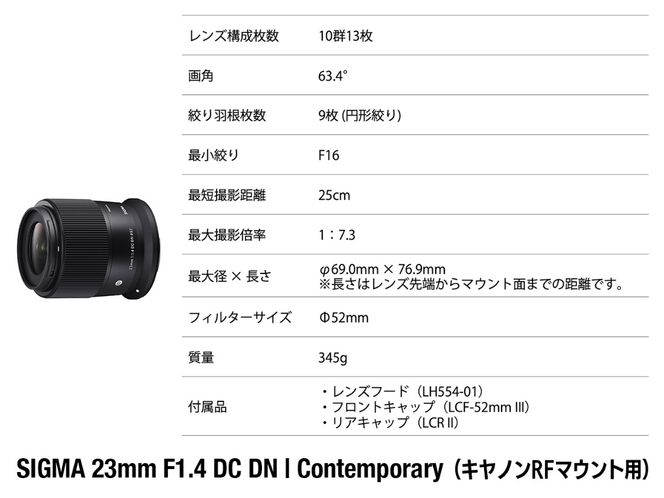 【キヤノンRFマウント用】SIGMA 23mm F1.4 DC DN | Contemporary