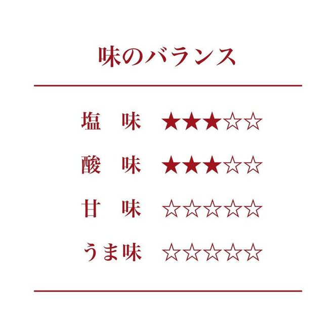 紀州南高梅 しそ漬梅 850g×1箱 ［Kn4］ 303446_CQ004