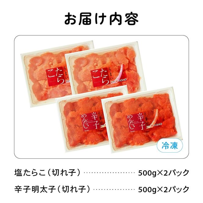 訳あり 塩たらこ･辛子明太子（500g×各2パック） 切子セットR002-019