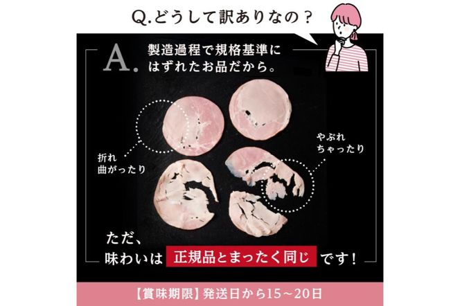 ns009-036-3　【訳あり】国産ロースハム切落し1.5kg(500gx3p)