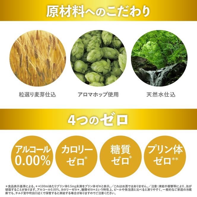 【3ヵ月定期便】2箱セット サントリー　オールフリー　350ml×24本 3ヶ月コース(計6箱)