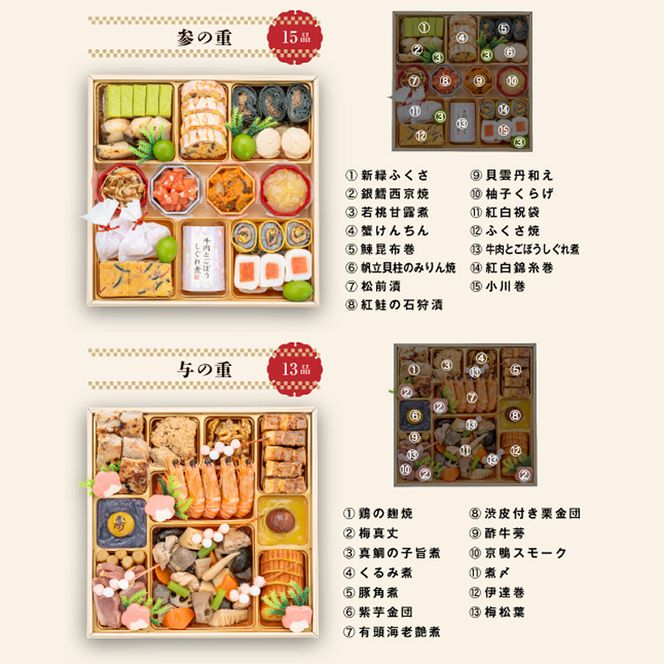 【早期限定寄附額】千賀屋謹製 2027年 迎春おせち料理「千ノ幸」和風与段重 6～7人前 冷蔵 ［035S17］ おせち 2027 おせち料理 小牧市 年内配送 年内発送 お節 冷蔵 冷蔵おせち 人気 新春