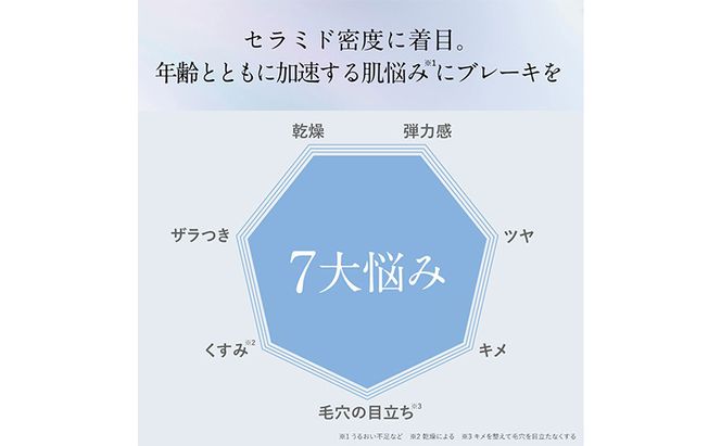 オルビスベースアクティブLPセラム スキンケア 化粧品 コスメ 美容 美容液 静岡県 袋井市