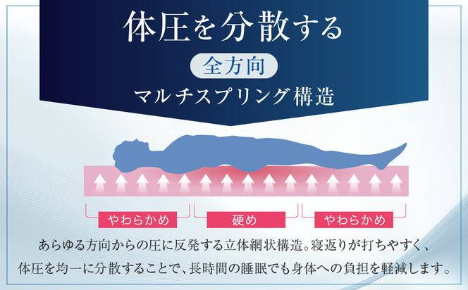 【ファイテン】星のやすらぎ エアロクレイドル ダブル マットレス｜京都 phiten マットレス 人気ブランド［ 眠りが変わるマットレス 高機能 軽量 丸洗い可能 人気 おすすめ 健康 美容 睡眠 快眠 ギフト プレゼント お取り寄せ 通販 送料無料 ふるさと納税 ］ 261009_A-WJ024