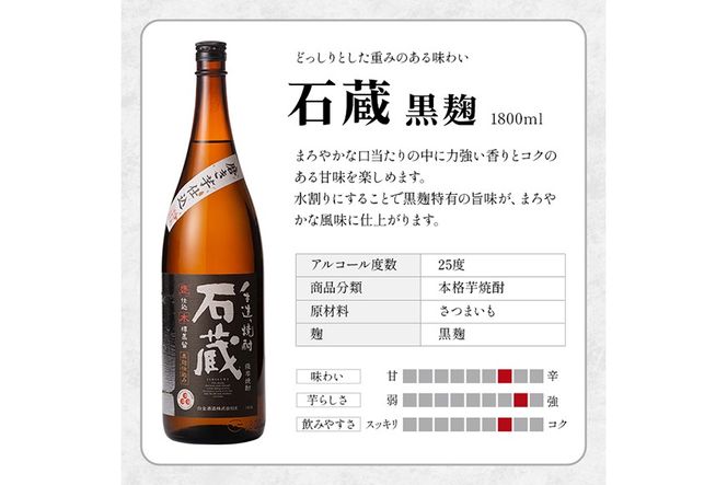 a477 白金酒造の手造り芋焼酎飲み比べ！いも焼酎石蔵白麹仕込みと石蔵黒麹仕込みが楽しめる各一升瓶(1800ml)合計2本の石蔵セット【白金酒造】