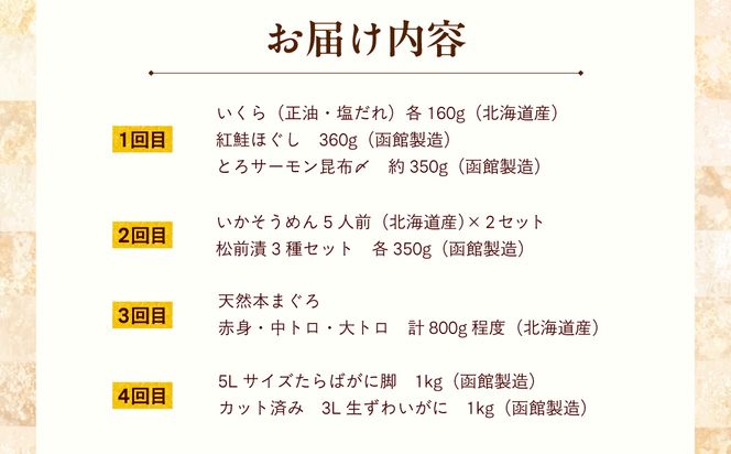 はこだて海の幸定期便 25万円（全4回）厳選 海の恵み いくら 紅鮭 鮭フレーク とろサーモン昆布 正油漬 塩だれ いかそうめん 松前漬 天然 本まぐろ 赤身 中トロ 大トロ 蟹 5L たらばがに脚 タラバ 生ずわいがに 朝市 海産物 月替り 堪能 お取り寄せ 北海道 函館市 送料無料_HS001-013