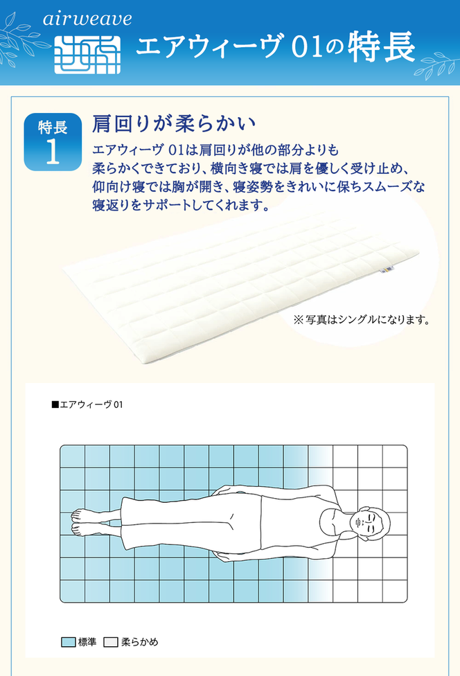 エアウィーヴ 01 クイーン 寝具 マットレストッパー マットレスパット マットレス コンパクト オールシーズン対応 ぐっすり ホテル 安眠 快眠 健康 高反発 高品質 腰 肩 熟睡 寝心地 新生活 洗える 洗濯可 送料無料 体圧分散 大人気 妊婦 赤ちゃん