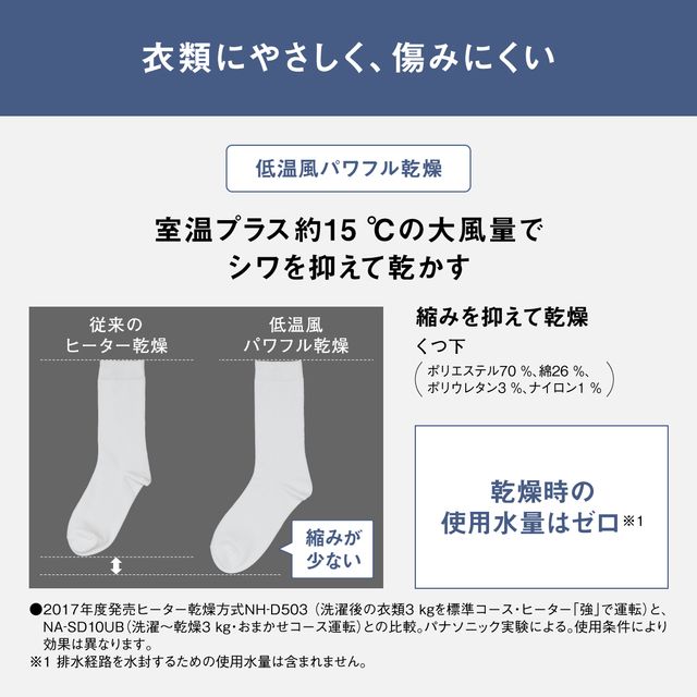 パナソニック ななめドラム洗濯乾燥機SDシリーズ 洗濯/乾燥容量:10/5kg マットホワイト NA-SD10UBL-W ドア左開き