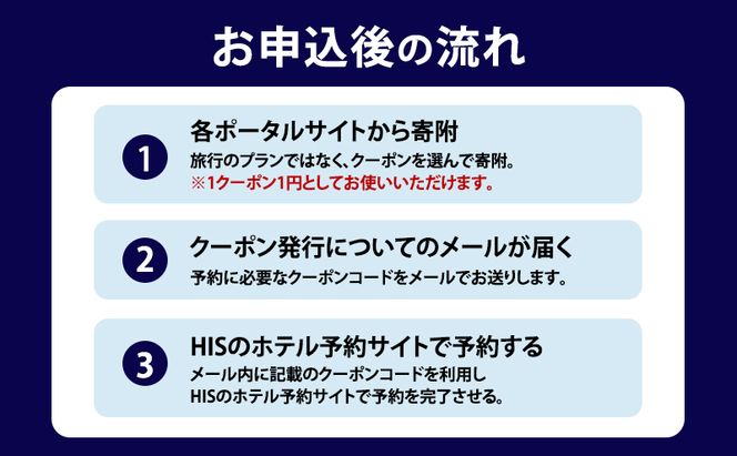 HISふるさと納税宿泊予約専用クーポン（北海道富良野市）90,000円分