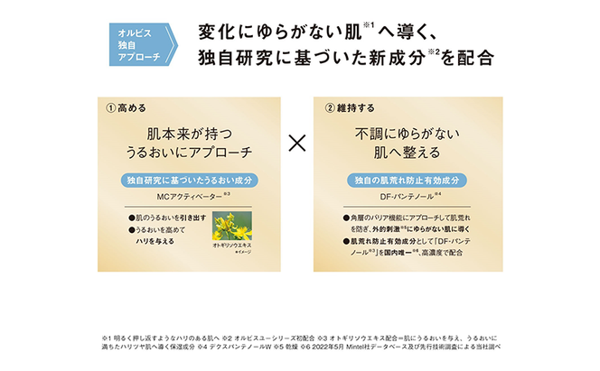 化粧品 オルビスユー ジェルモイスチャライザー ボトル入り 医薬部外品 オルビス エイジングケア クリーム スキンケア コスメ 美容