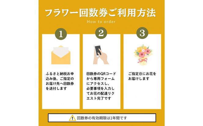 HANAMASAフラワーセレクトチケット(3枚) 142069_BN056