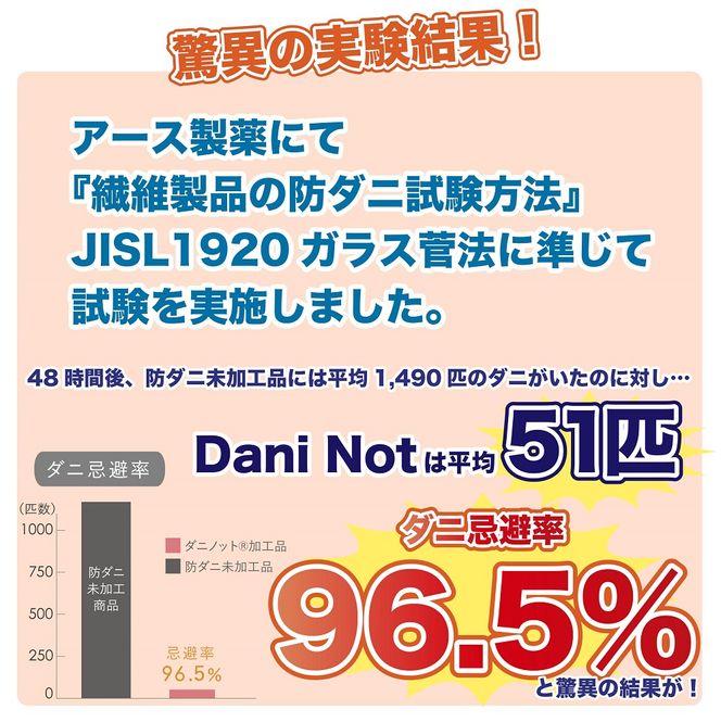アース製薬と共同開発！防ダニ枕【Dani Not 43×63cm】３種類の中材から選べます！ 