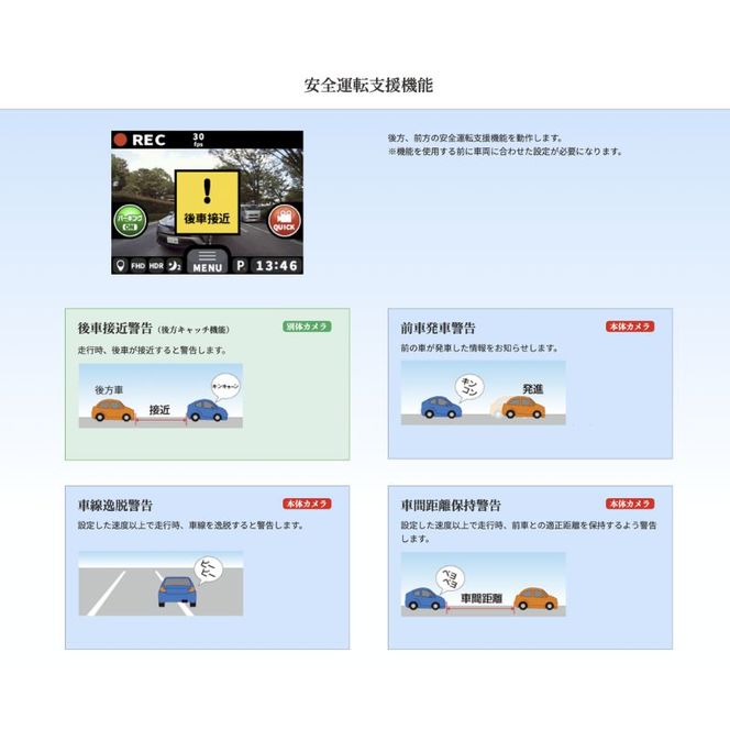 ドライブレコーダー　RD-60　　ドラレコ 高品質 超高画質 FullHD 日本製 前後 STARVIS IMX307 タッチパネル GPS搭載 HDR搭載 レーザー光受信