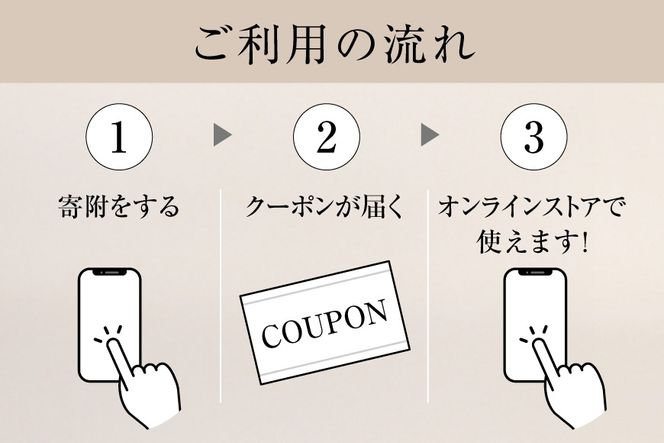 AK010 (公式) Marycoco で使える オンライン クーポン 30,000円 オンライン チケット クーポン ファッション ３万円 Marycoco メアリーココ 長崎県 島原市