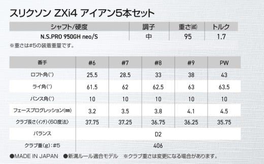 スリクソン ZXi4 アイアン5本セット スチールシャフト 【950GH neo/S】≪2024年モデル≫_ZS-C704