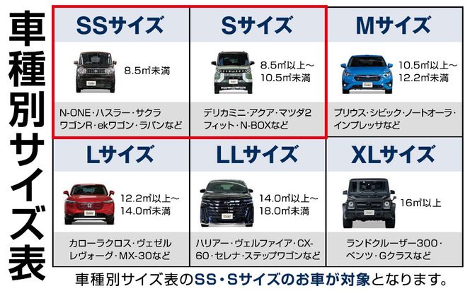 【大府店限定】手洗い洗車とカーコーティングの専門店KeePer LABOの「ＥＸキーパーＰＲＥＭＩＵＭ」コーティング券（ＳＳサイズ・Ｓサイズ） 232238_W020-PR