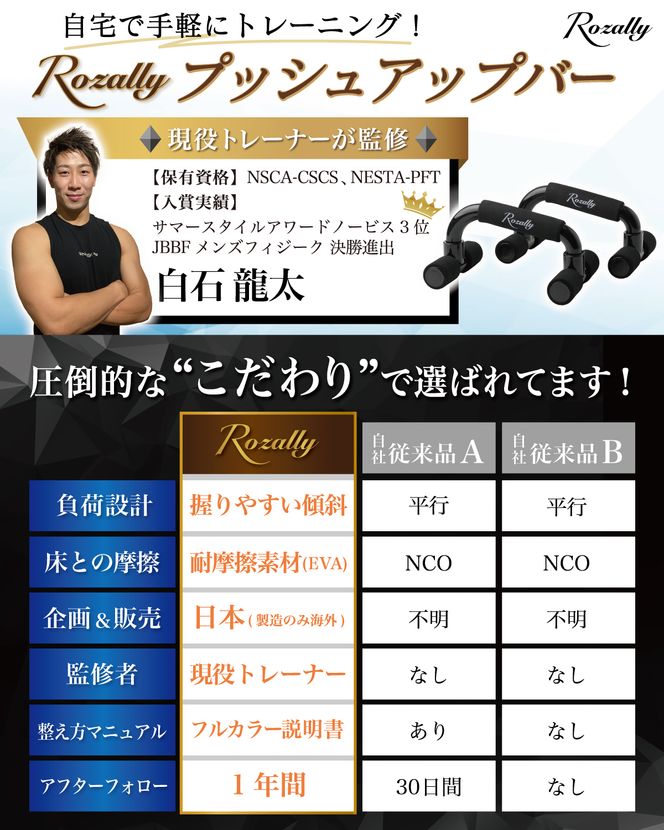 【現役トレーナーが監修】 プッシュアップバー 腕立て伏せ 【kw0286-0012】