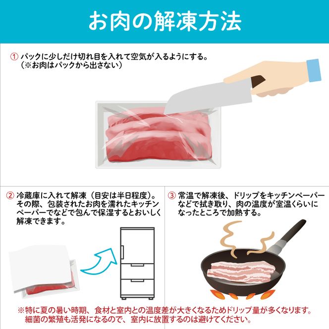 DT-55　★常陸牛A5ランク★【訳あり】常陸牛切り落とし(薄切り) 約1500ｇ(約300g×5パック)