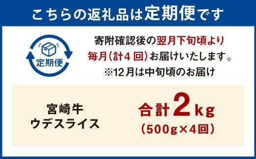 【4ヶ月定期便】＜宮崎牛ウデスライス 500g（1パック：500g×4回）＞ お申込みの翌月下旬頃に第一回目発送（12月は中旬頃） 牛肉 お肉 肉 和牛 新生活応援 卒業祝い 就職祝い 入学 卒業 お花見 引越し【c1349_mc_x2】