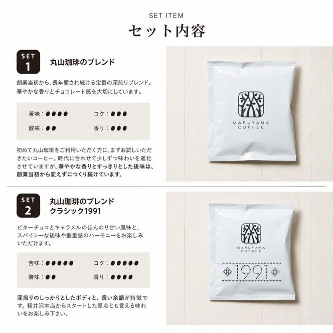 コーヒー 丸山珈琲 ドリップバッグ 4種 飲み比べ ボリューム セット 珈琲 ブレンド
